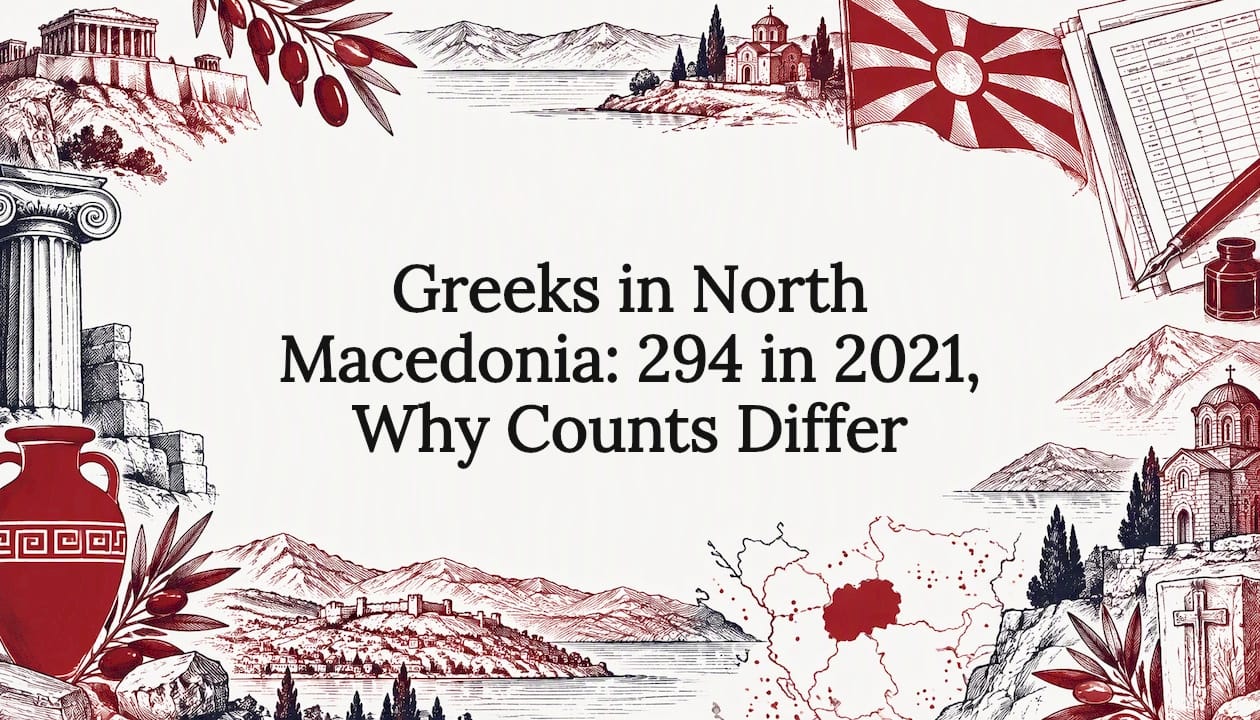 Greeks in North Macedonia: 294 in 2021, Why Counts Differ